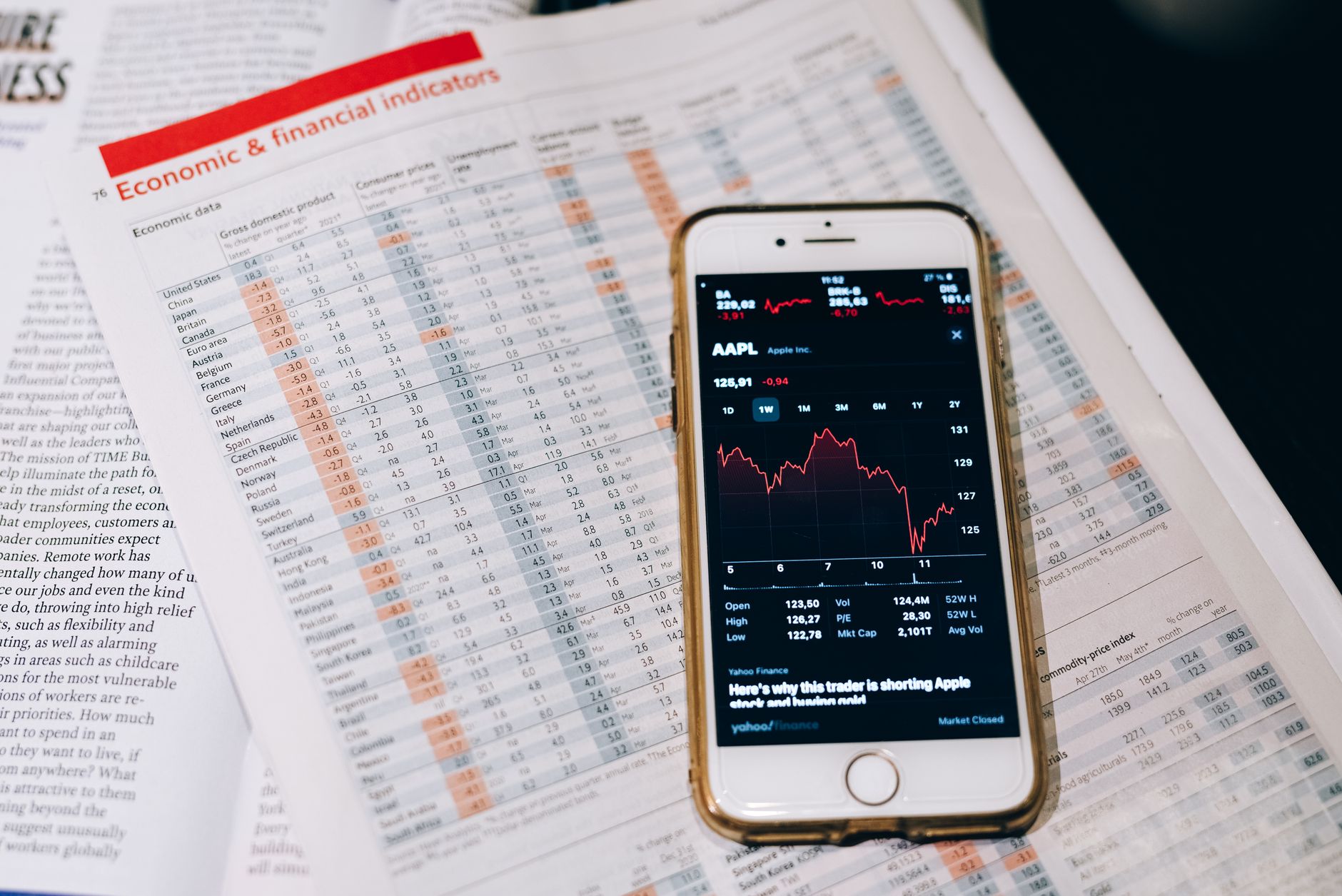 Apple stock new high: Clear reasons for this proven surge