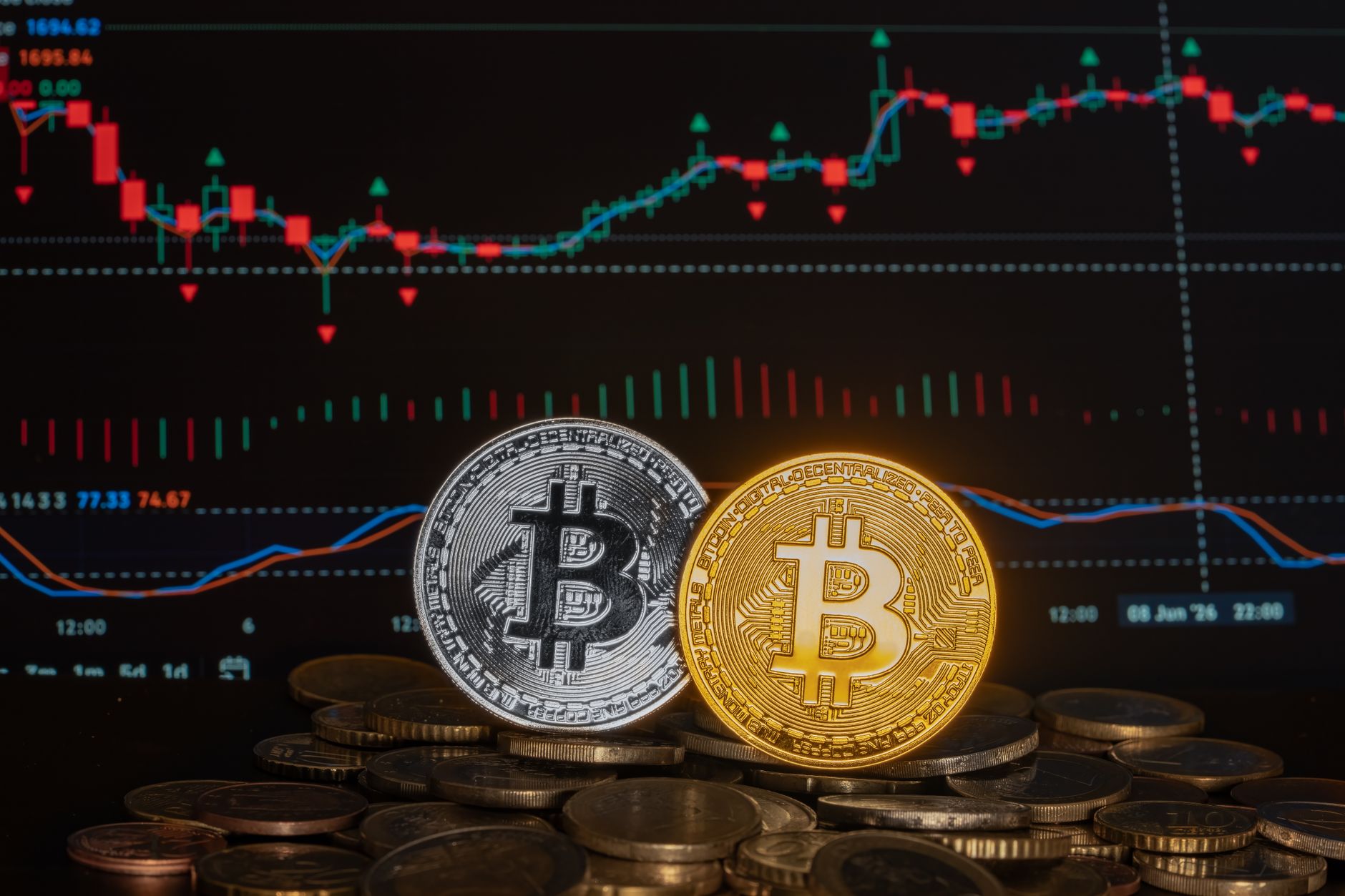 Bitcoin Price Prediction: Best Proven Strategies for Gains