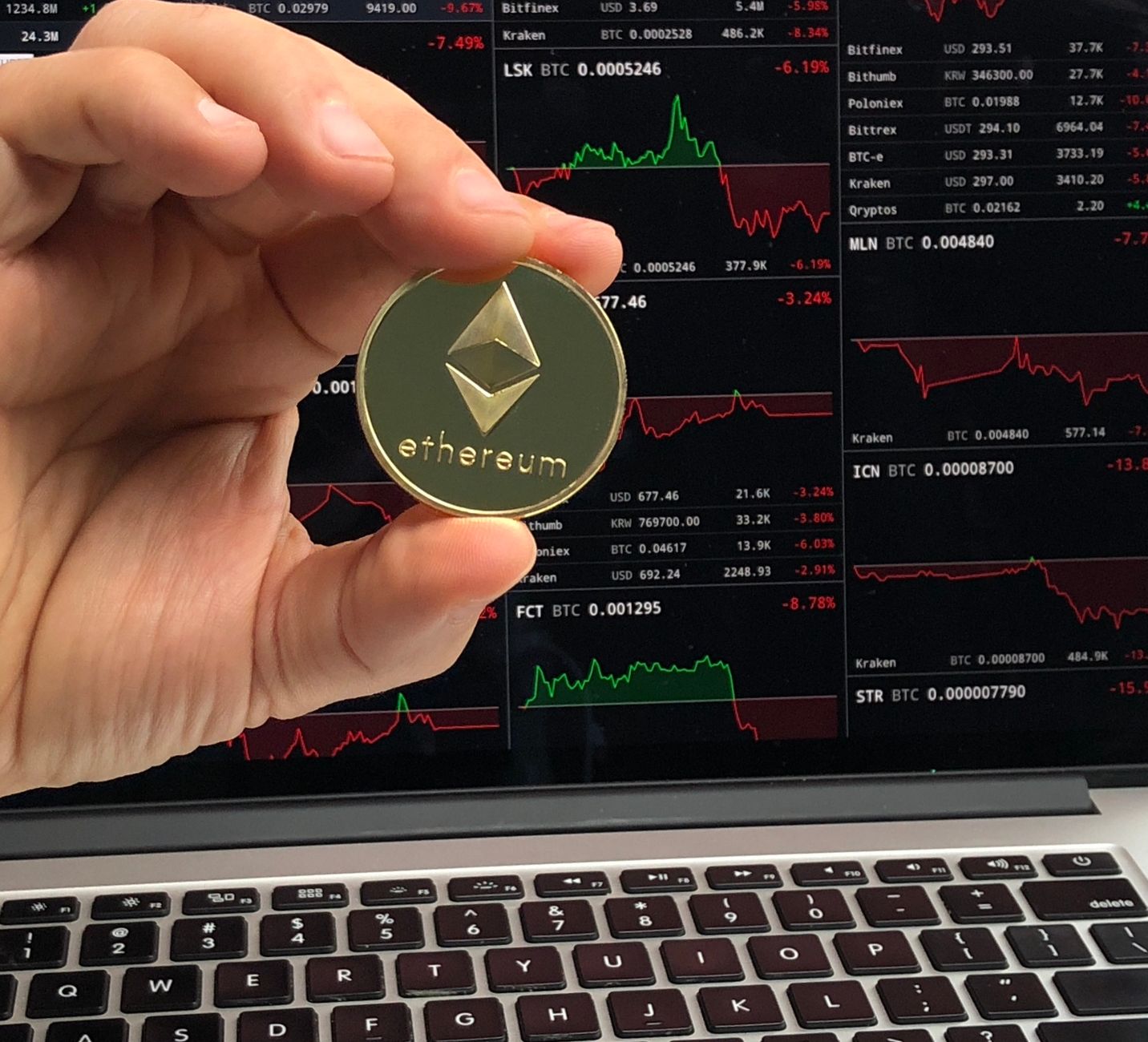 Ethereum price prediction: Quick insights on $2,800 target